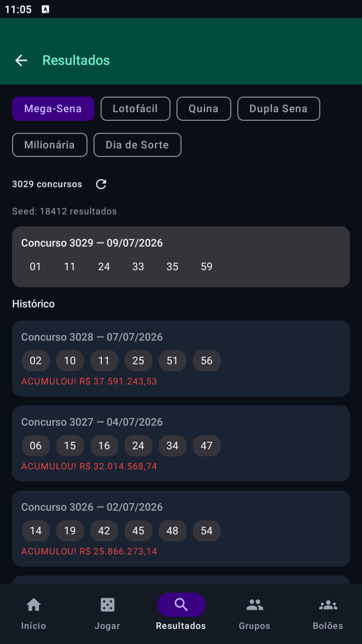 Aleator - Resultados